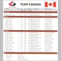 teamcanadaroster800.jpg